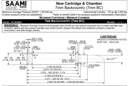 Three New Cartridges Accepted by SAAMI