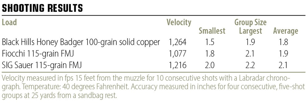 Springfield Armory Echelon 4.0C shooting results