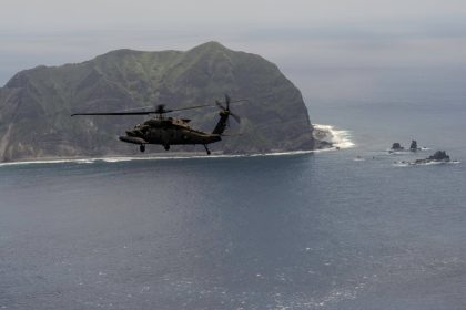 Should America’s military plan for a retreat from the Pacific?