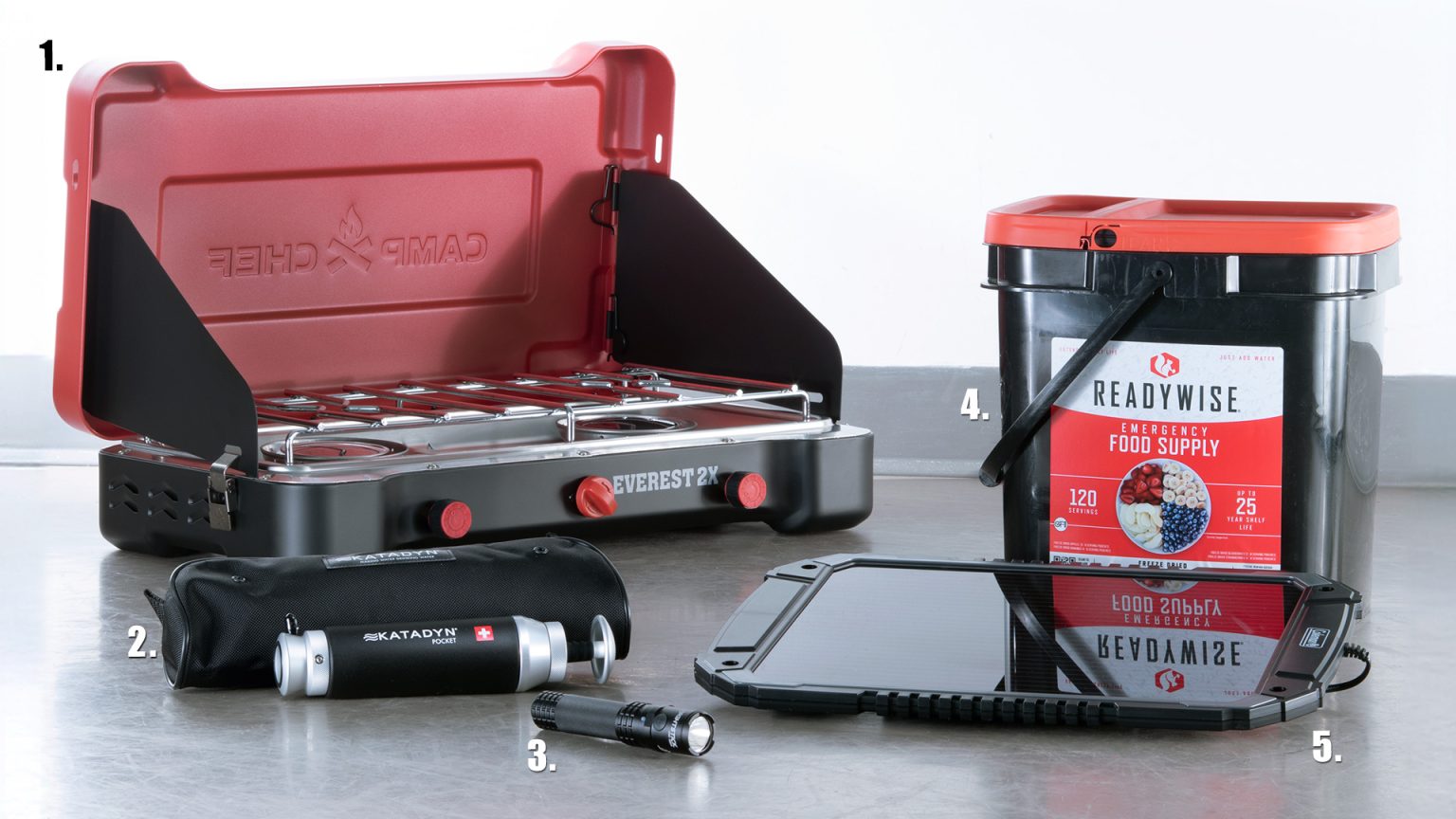 Pro Shop: Shelter From The Storm Pro Shop: Shelter From The Storm