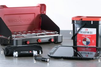 Pro Shop: Shelter From The Storm Pro Shop: Shelter From The Storm