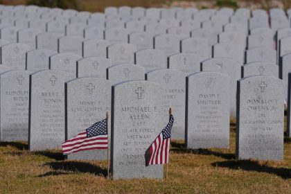 Government shutdown prompts cancellation of some Veterans Day events