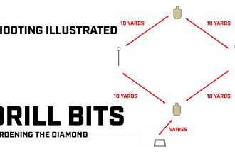 Skills Check: Harden The Diamond