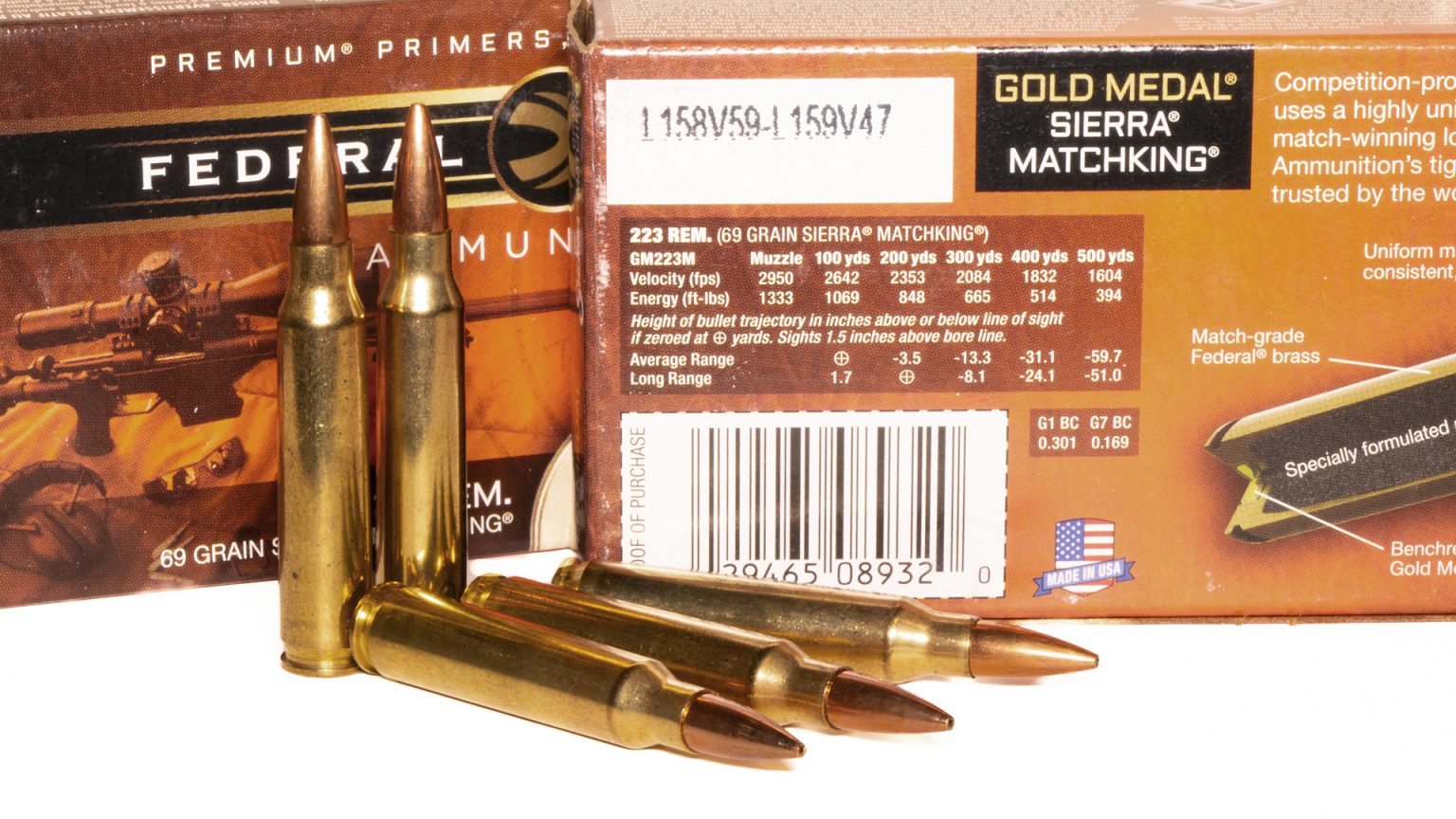 Ammo: What is a Lot Number?